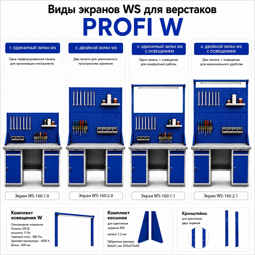 PROFI W Верстак WT 160 WD-1+WD-3, фото 4