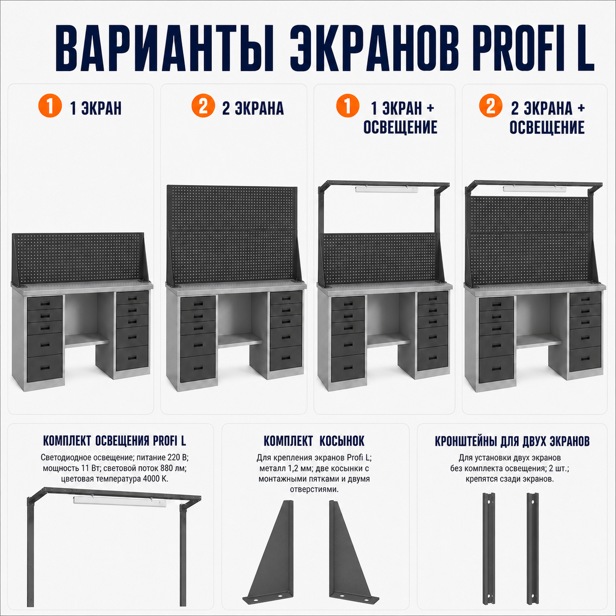 Верстак слесарный Profi L L140.L1/L1.000, фото 3